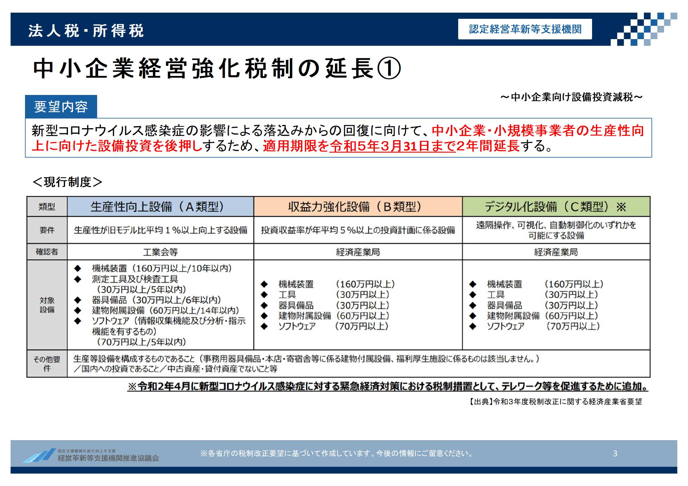 令和3年度税制改正要望の注目ポイント Ydk日本橋税理士事務所