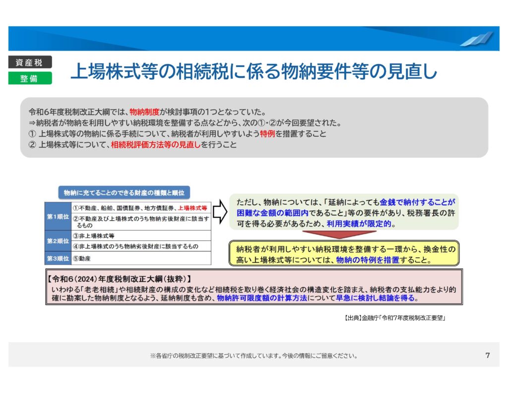上場株式等の相続税に係る物納要件等の見直し