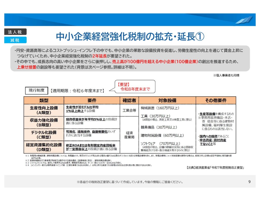 Amazon.co.jp: 税制改正早わかり 令和7年度 : 中村 慈美, 松岡