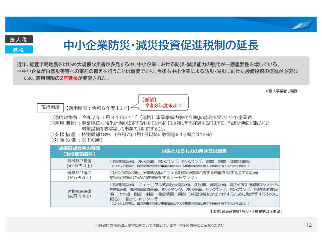 中小企業防災・減災投資促進税制の延長