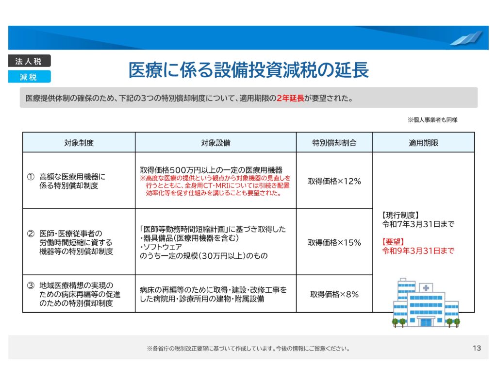 医療に係る設備投資減税の延長