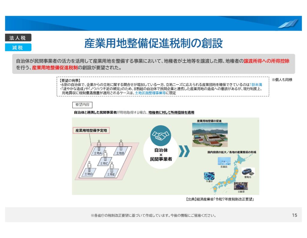 令和7年度税制改正要望の注目ポイント解説 | YDK日本橋税理士事務所