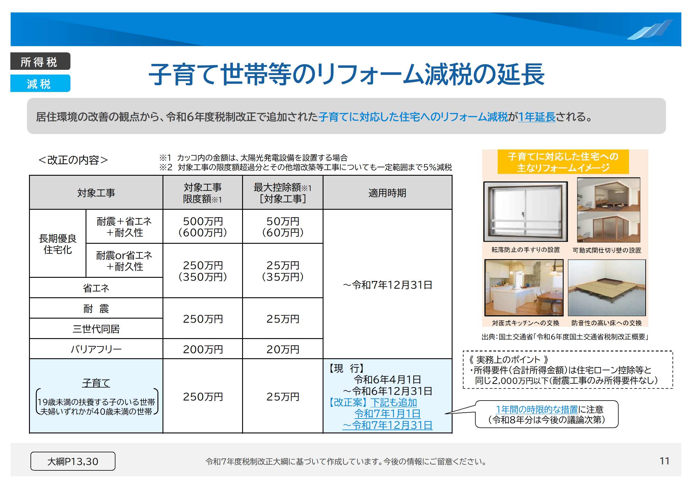 令和7年度税制改正のポイント解説 ～12月大網速報版～ | YDK