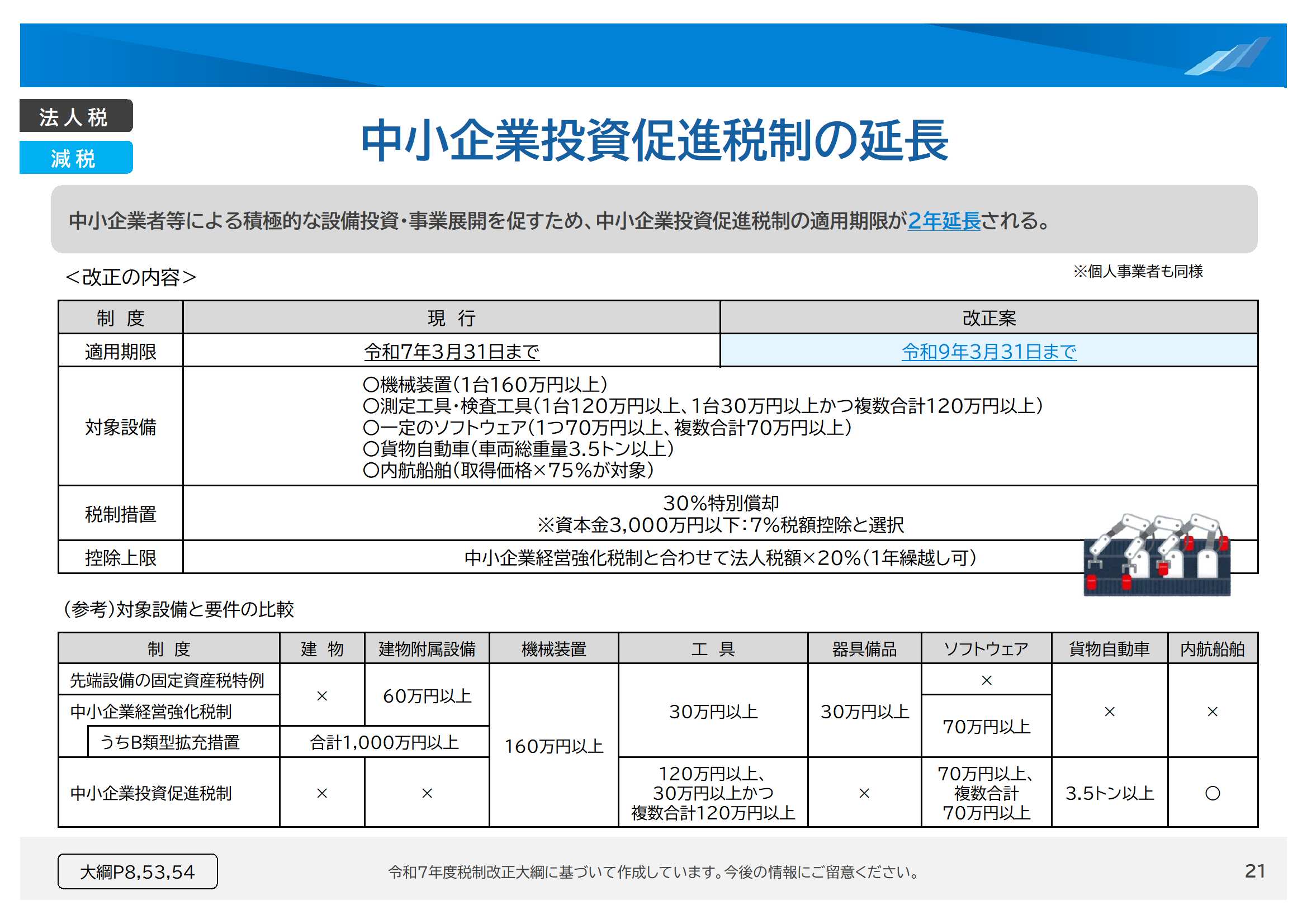 情報公開制度改善のポイント 総務省・情報公開法制度運営検討会