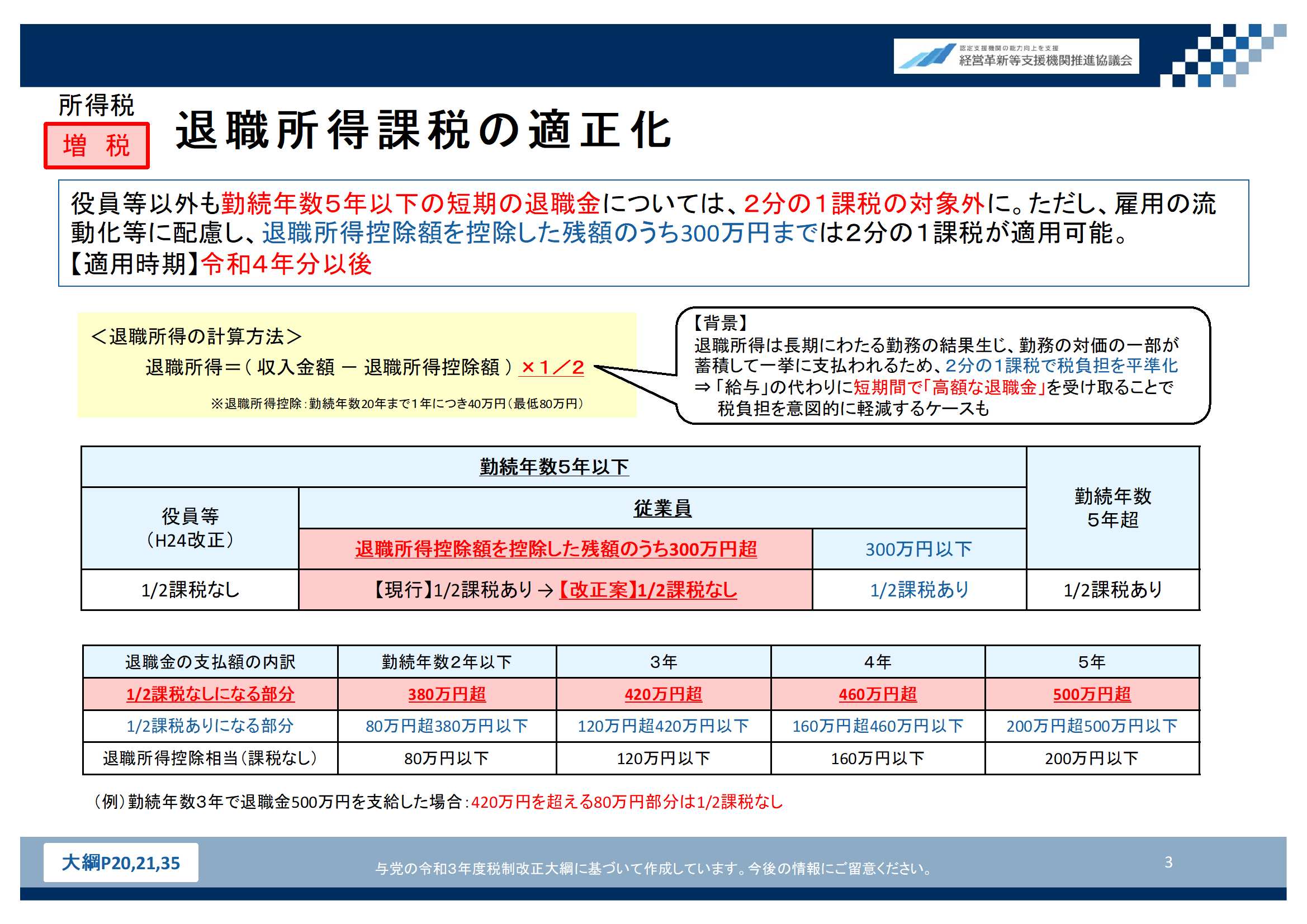 中国税理士協同組合 書籍販売サイト｜税務に役立つ書籍を販売