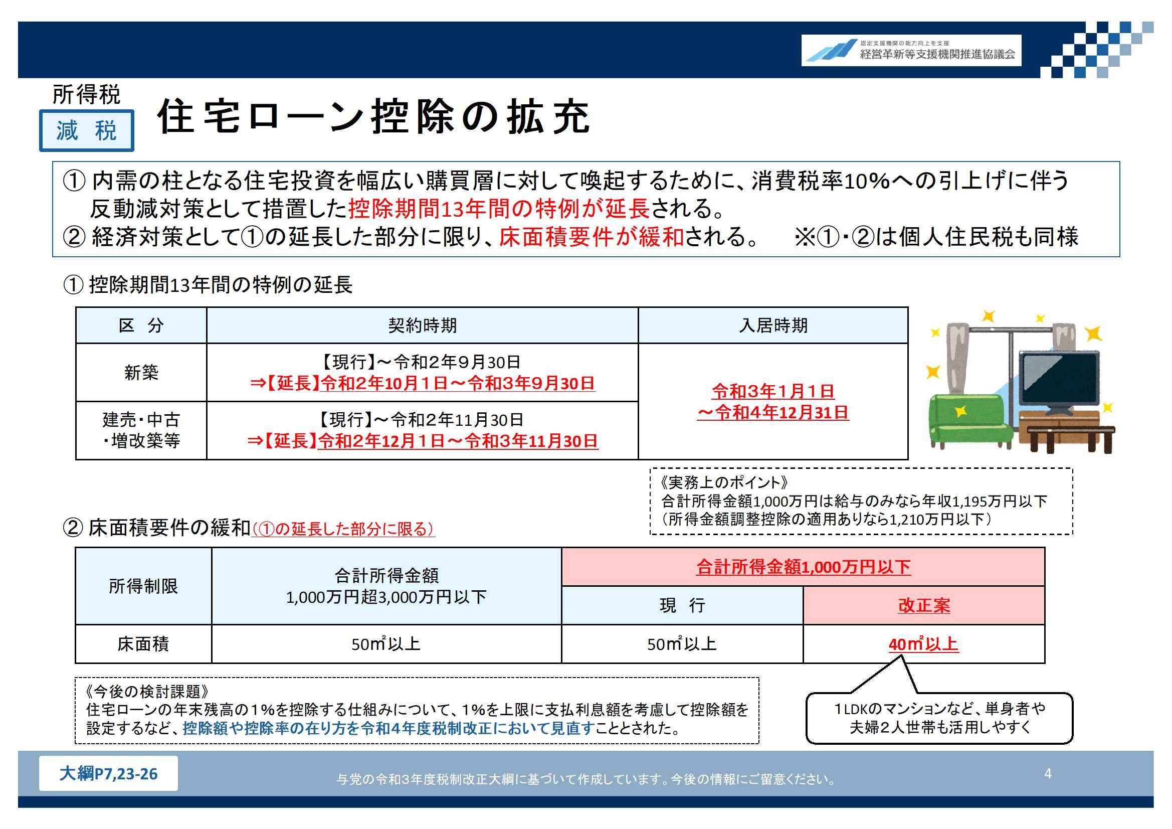 初版・絶版】Q＆A新しいマル優制度の手引 60年度税制改正の